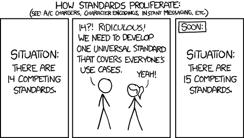 File:standards.png