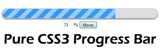 File:ProgressBar_Picture.jpg