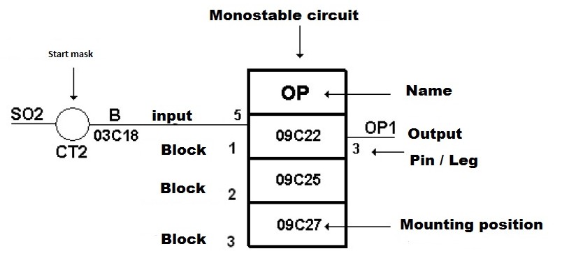 Monostable.jpg