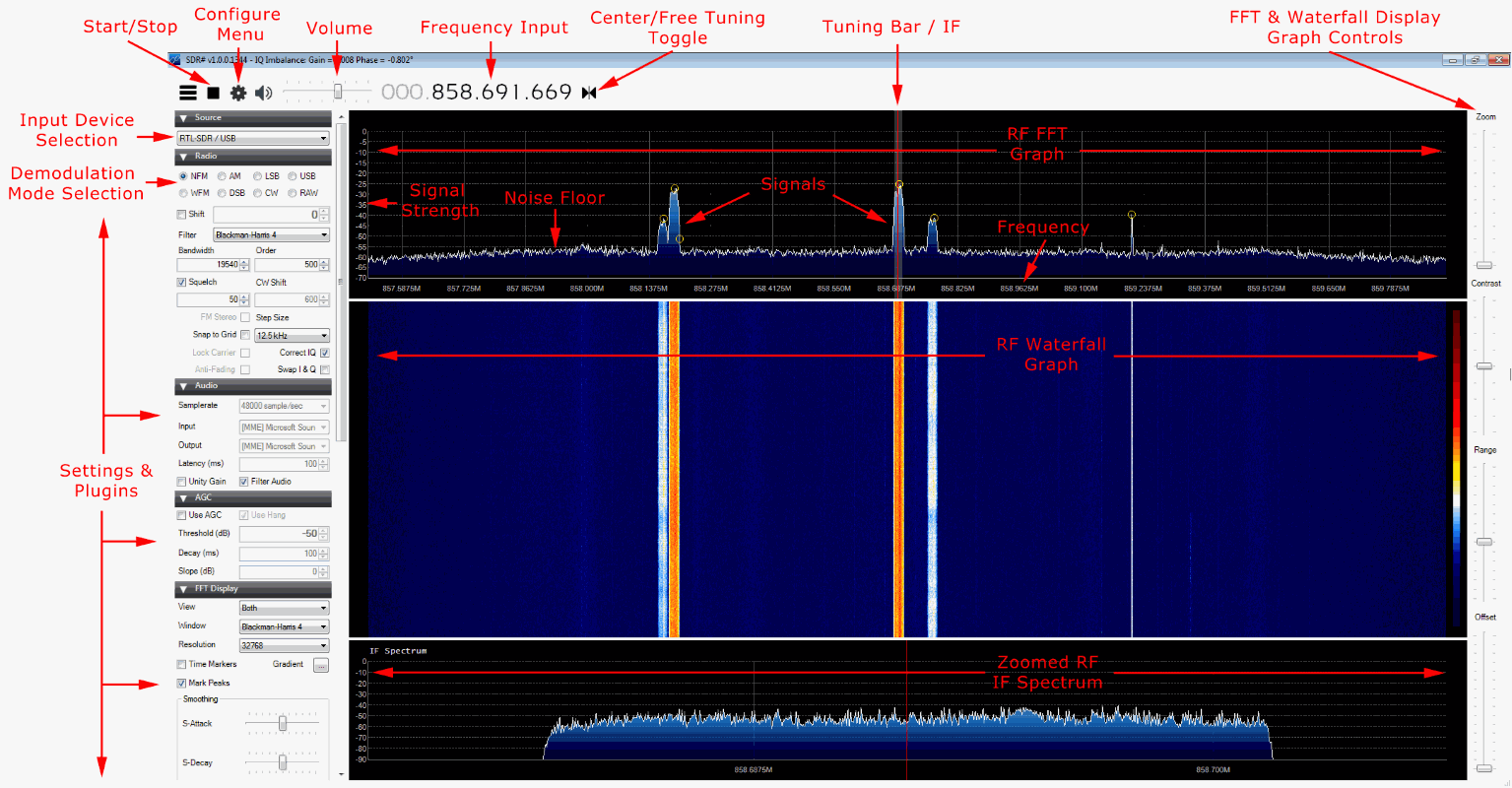 File:Sdr.png