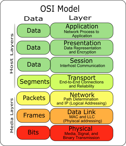 File:The Little Routing Engine That Could_Picture.jpg