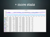 Three technical hackerspace projects HITB 2012.011.png