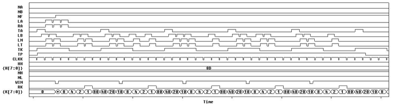 Bestand:Prog 101 description-112 2.png