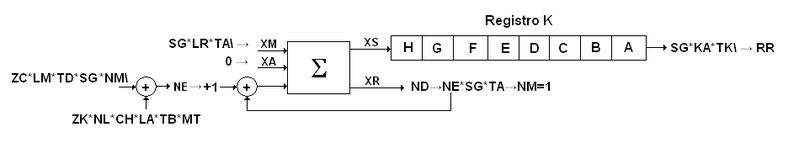 Bestand:Prog 101 description-78 2.png