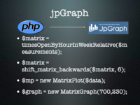 Three technical hackerspace projects HITB 2012.017.png