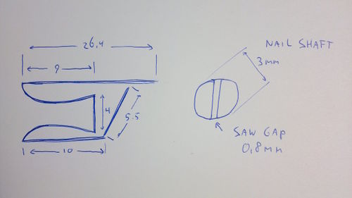 measurement of the clips