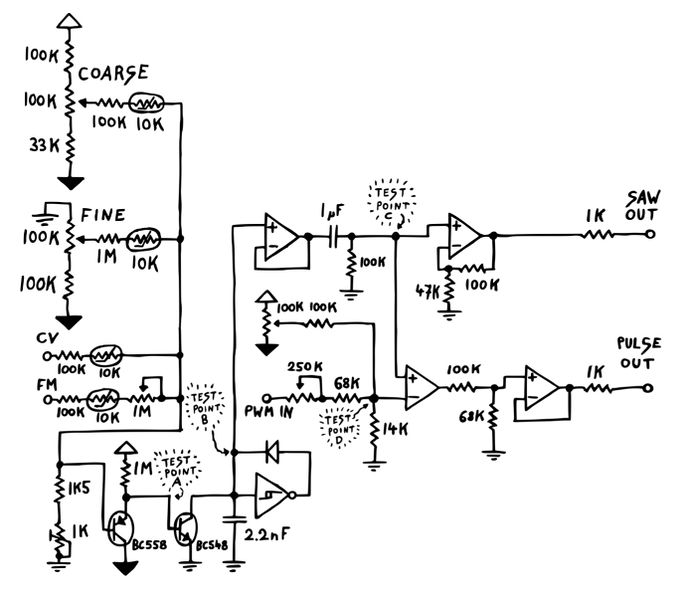 Bestand:VCO schema.jpg