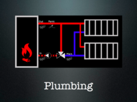 Three technical hackerspace projects HITB 2012.008.png