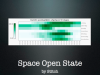 Three technical hackerspace projects HITB 2012.013.png