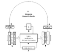 Miniatuurafbeelding voor de versie van 2 jan 2015 om 23:45