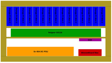 ARM Cluster Picture.jpg