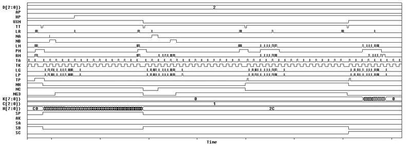 Bestand:Prog 101 description-120 1.png